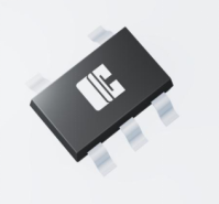  I-CORE(圖5)