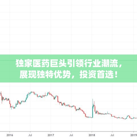 獨家醫(yī)藥巨頭引領(lǐng)行業(yè)潮流，展現(xiàn)獨特優(yōu)勢，投資首選！