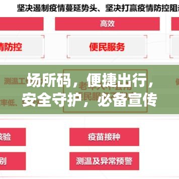 場所碼，便捷出行，安全守護(hù)，必備宣傳資料！