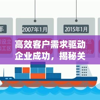 高效客戶需求驅(qū)動企業(yè)成功，揭秘關(guān)鍵要素的秘密