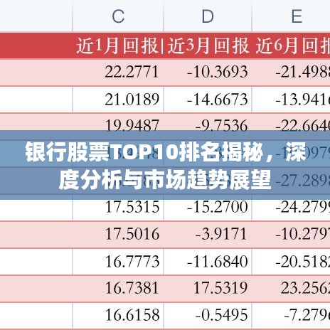 銀行股票TOP10排名揭秘，深度分析與市場(chǎng)趨勢(shì)展望