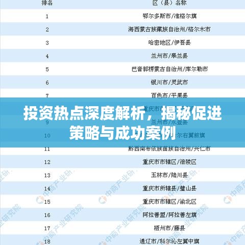 投資熱點深度解析，揭秘促進策略與成功案例