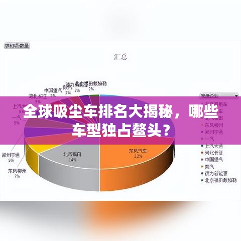 全球吸塵車排名大揭秘，哪些車型獨占鰲頭？